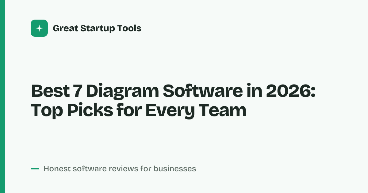 Cover for Best 7 Diagram Software in 2026: Visualize Any Idea Fast